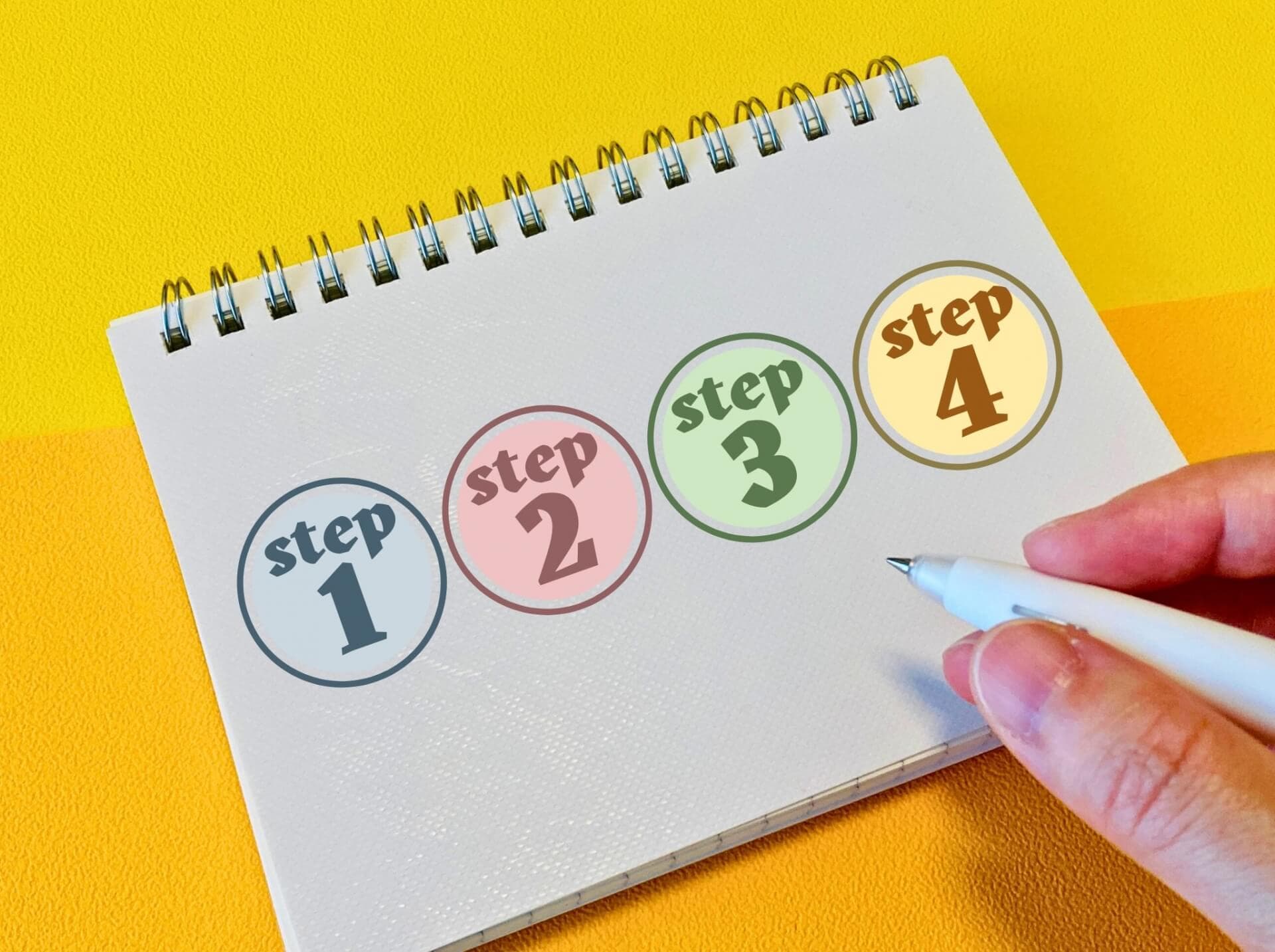 いぼ痔はどこまで進行すると危険？悪化する前に知っておきたい症状の変化