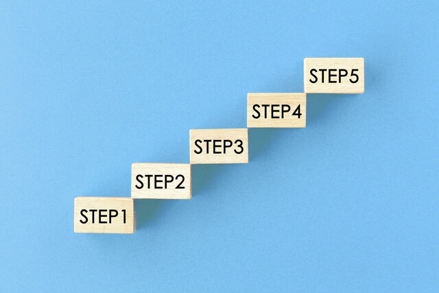 手術当日の流れと痛みの程度について